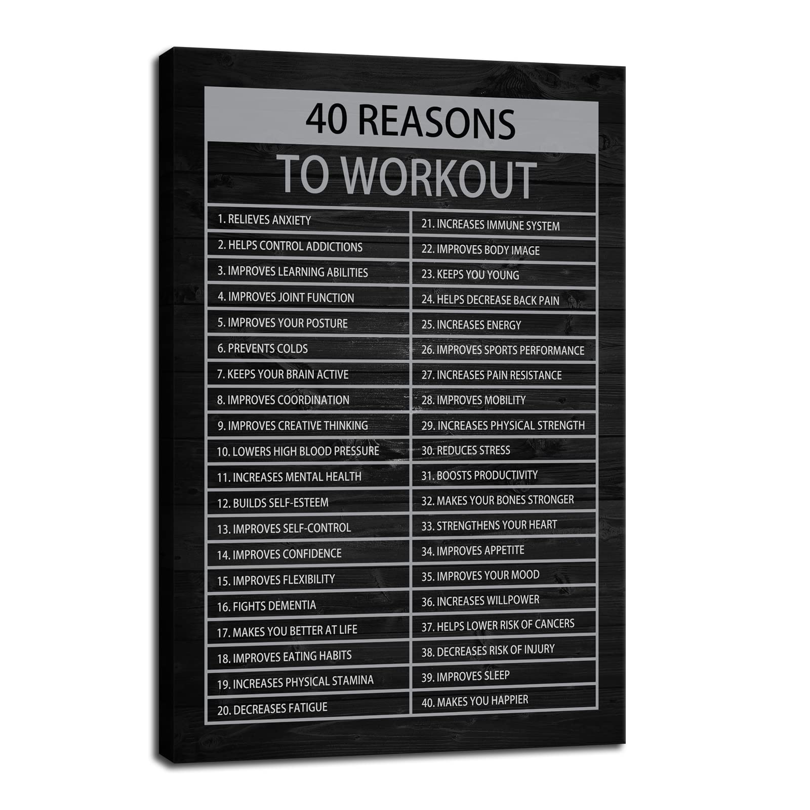 13 Best Home Gym Wall Art