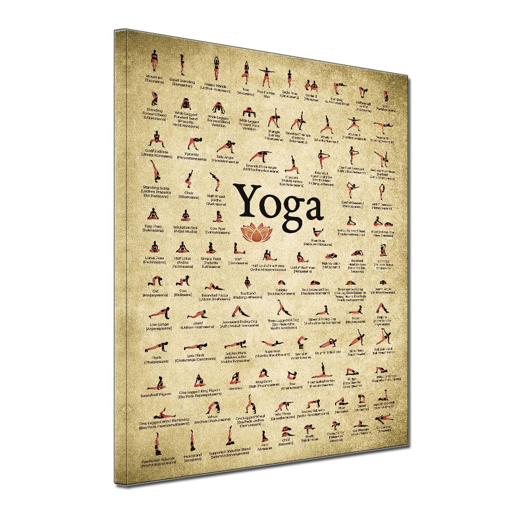 14 Best Yoga Room Wall Art