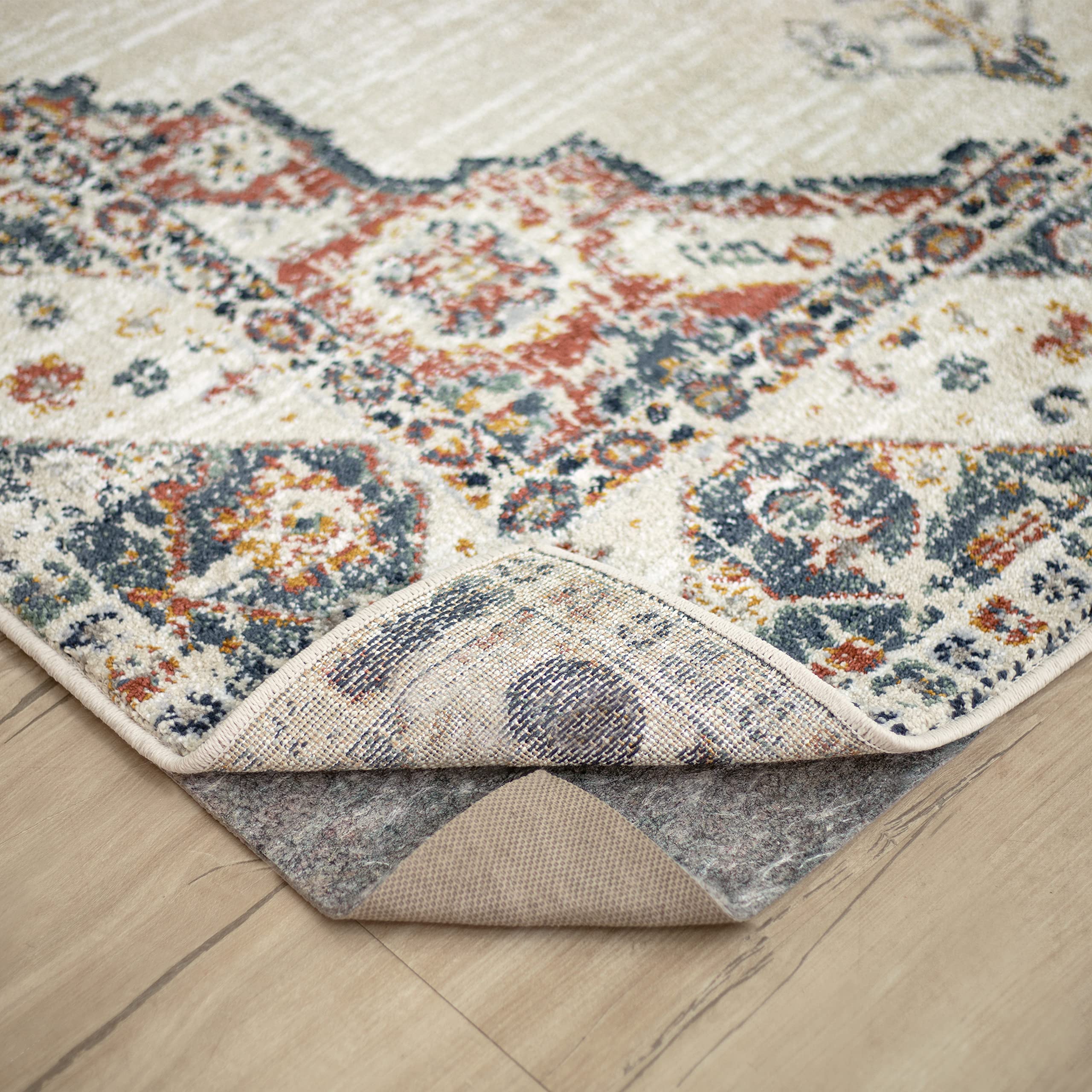 1 Best Non Slip Rugs