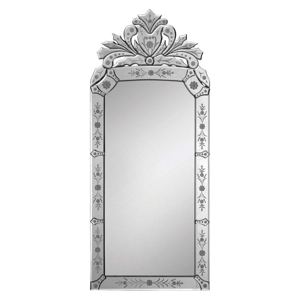 2 Best Etched Mirrors