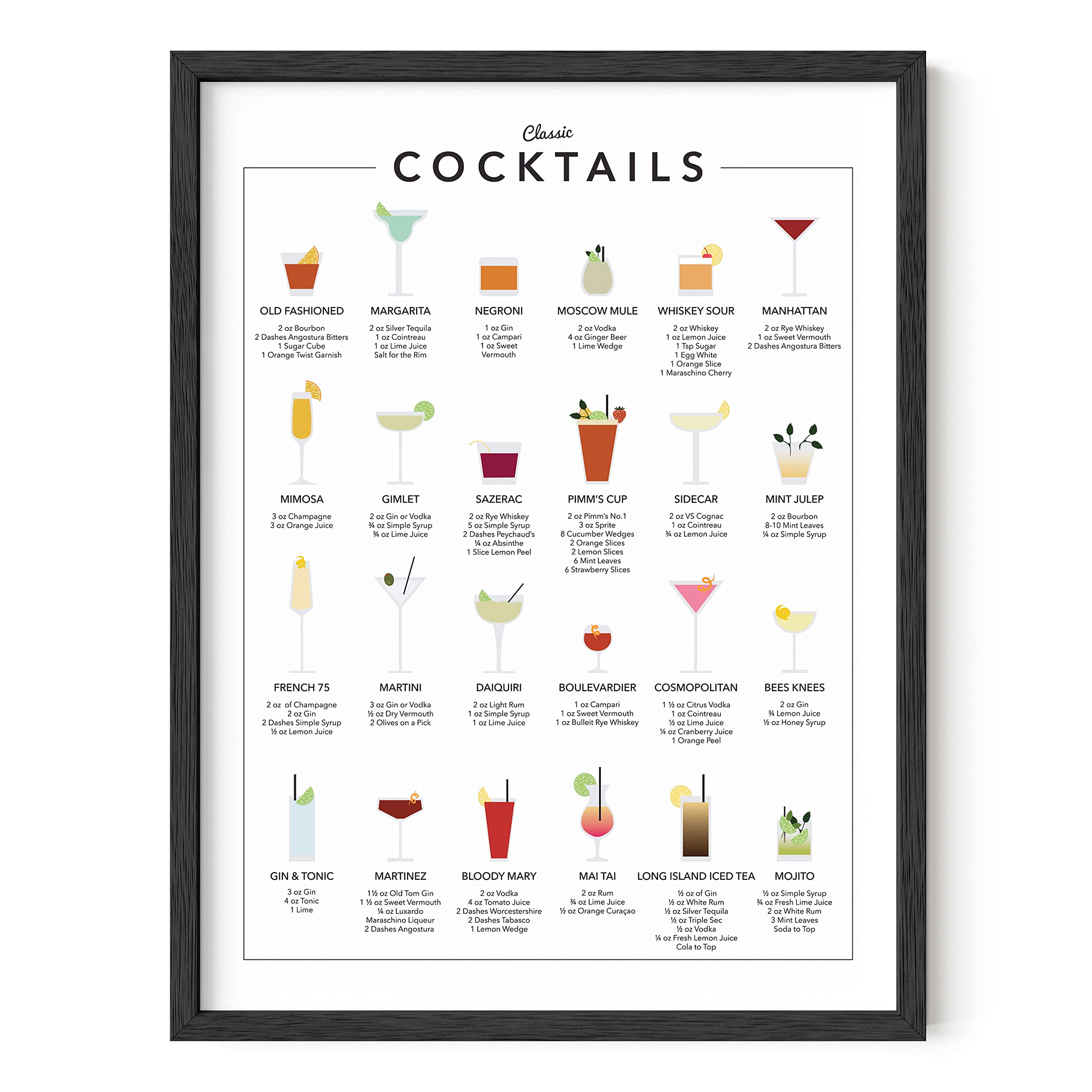 3 Best Home Bar Wall Art