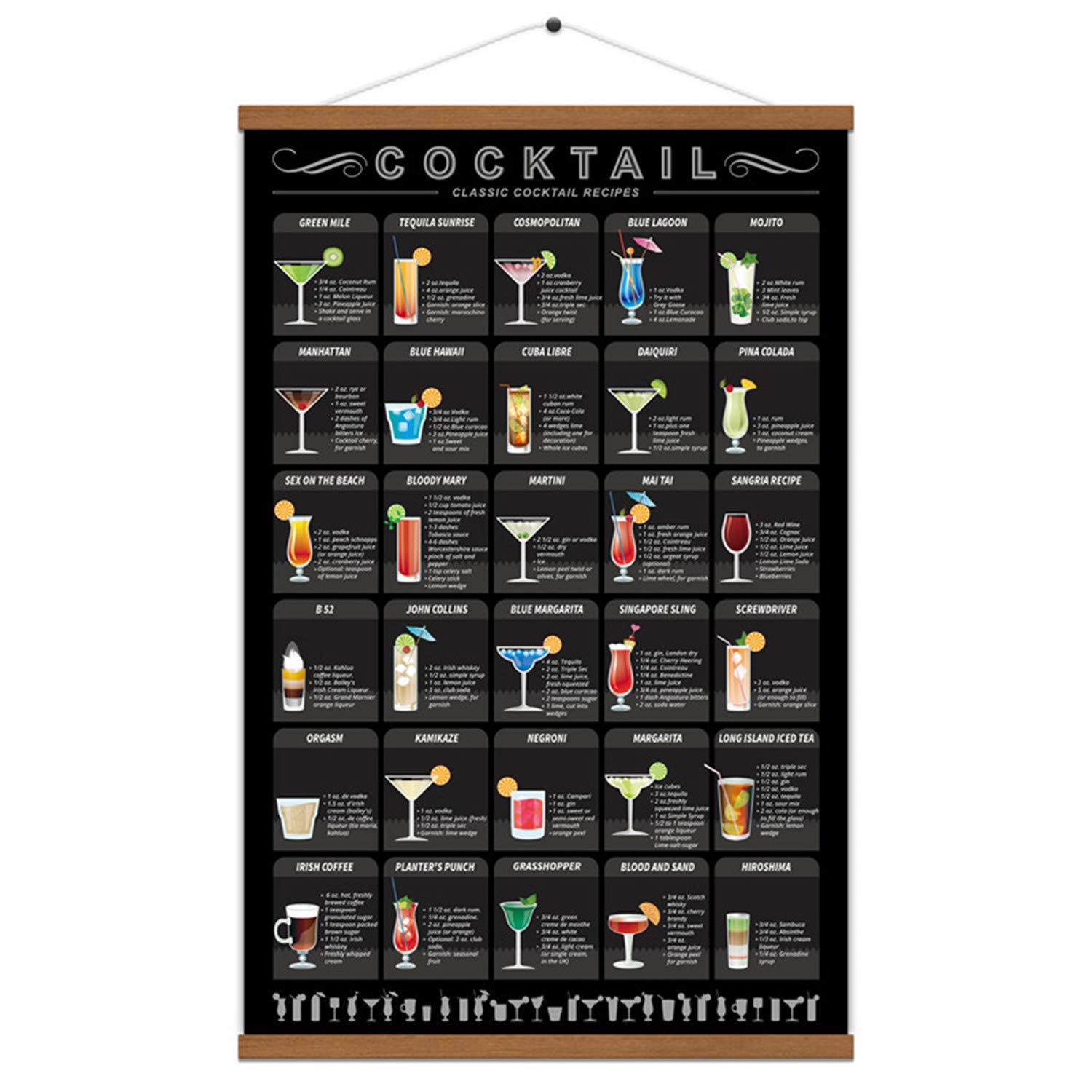 5 Best Home Bar Wall Art