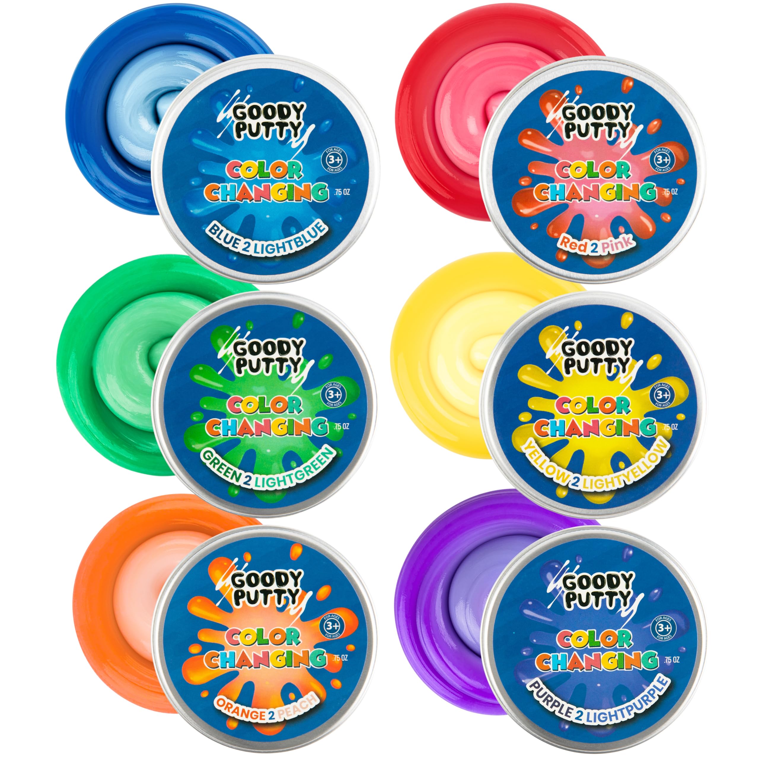 6 Best Putty