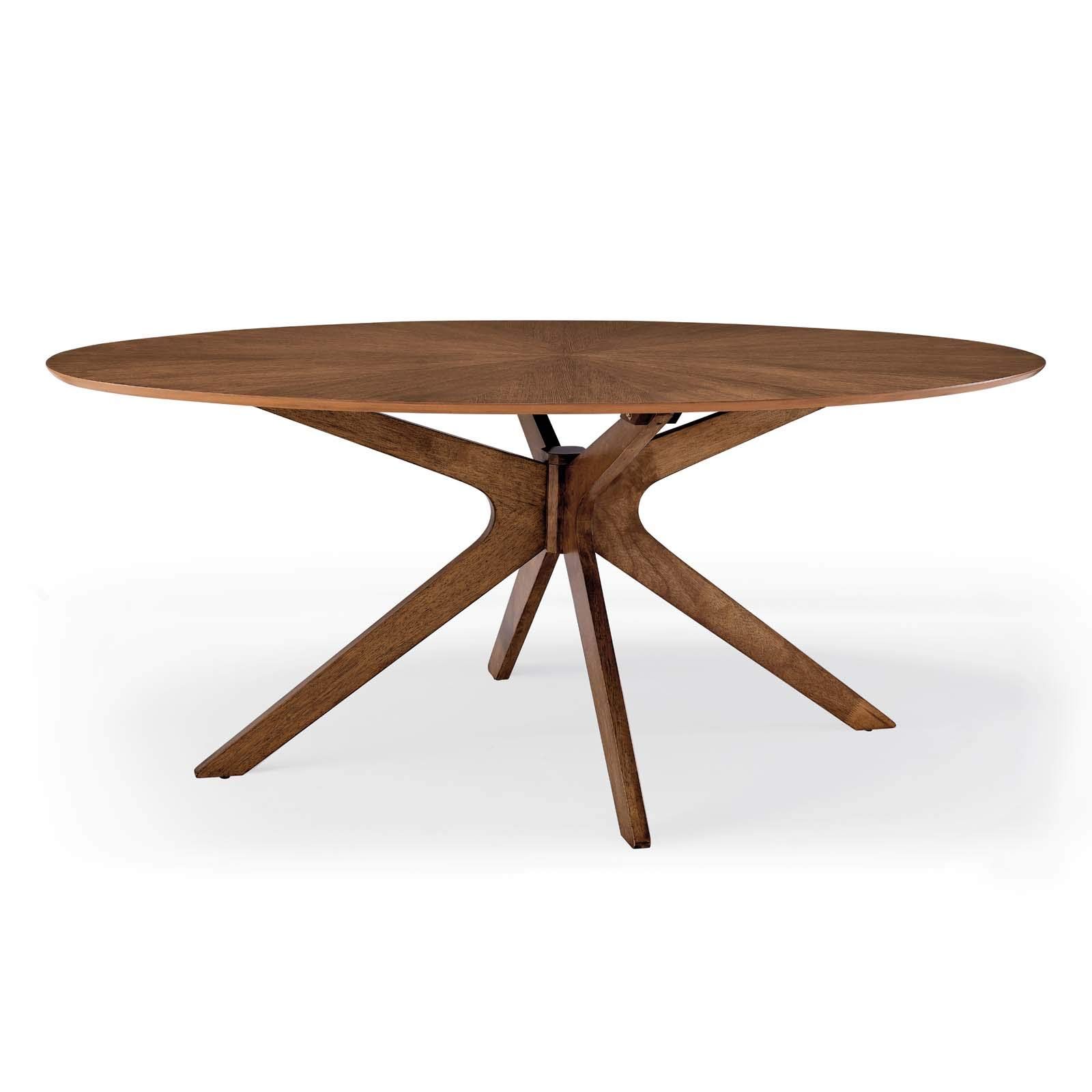 Best Oval Dining Tables